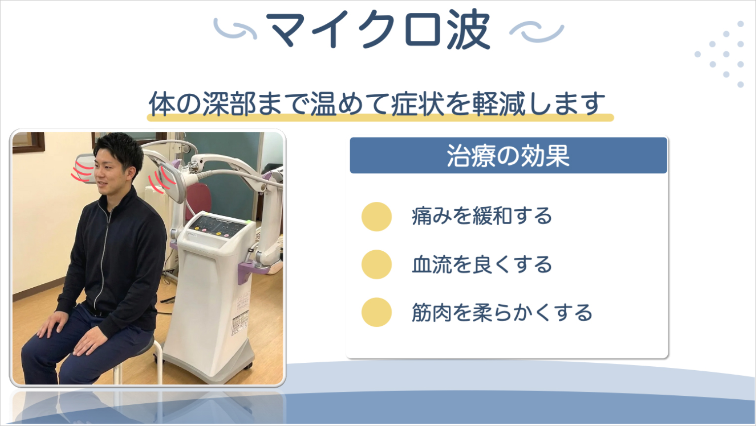 マイクロ波