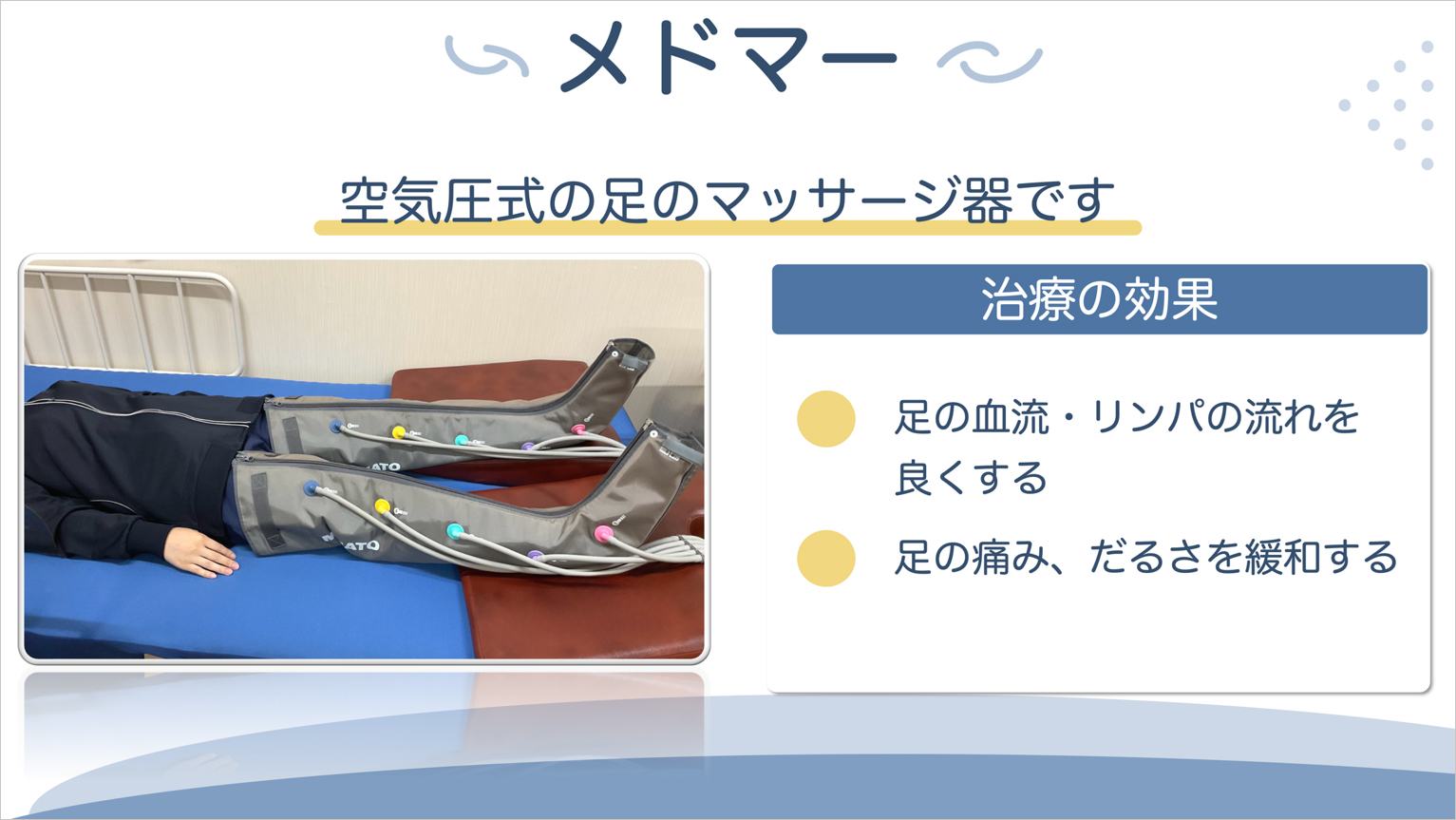 メドマー