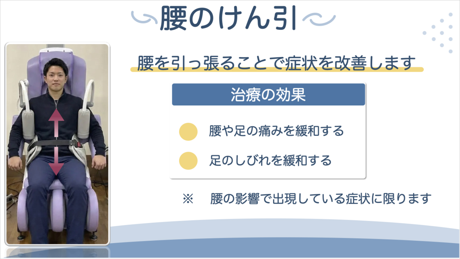 腰のけん引