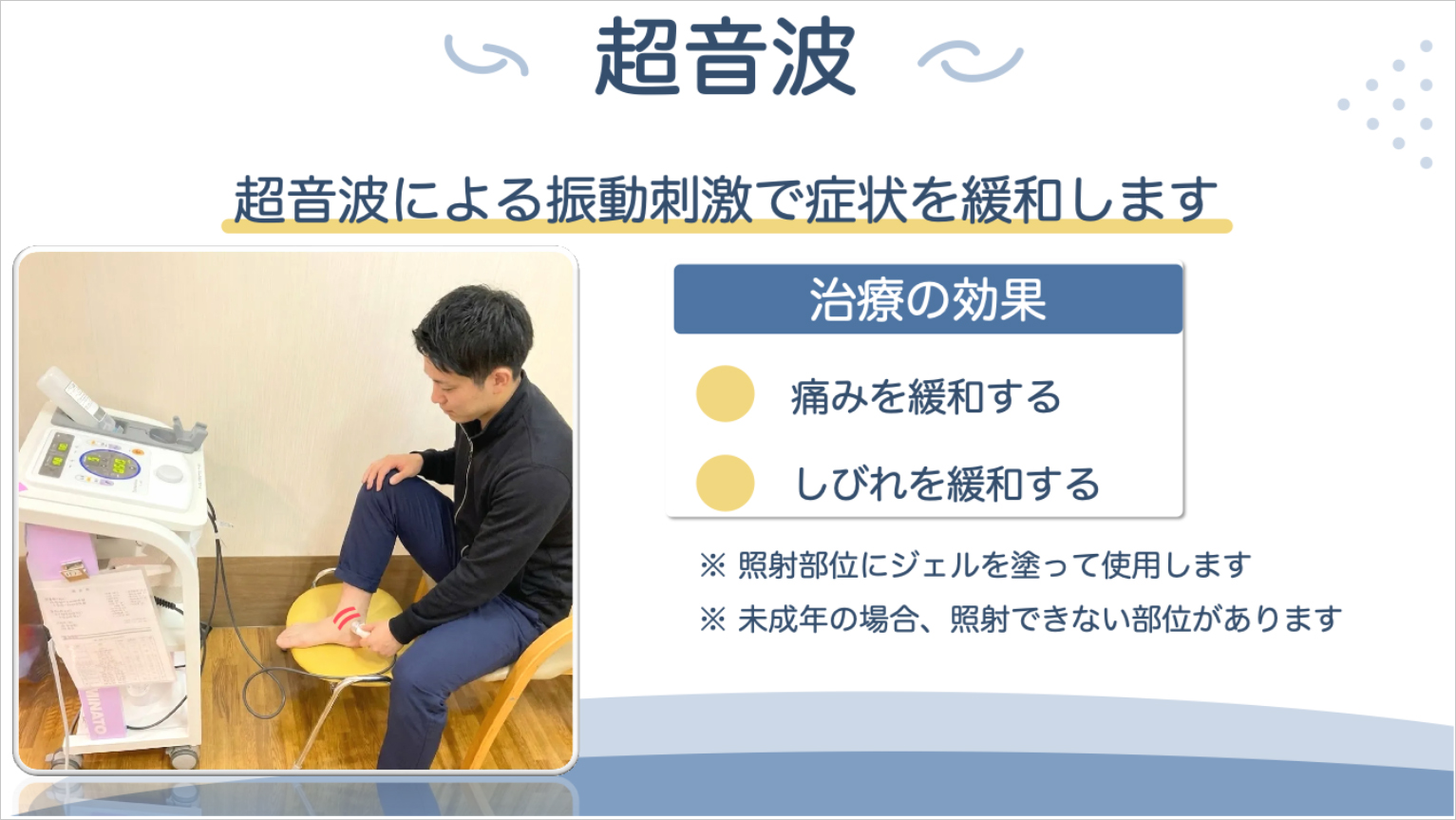 超音波